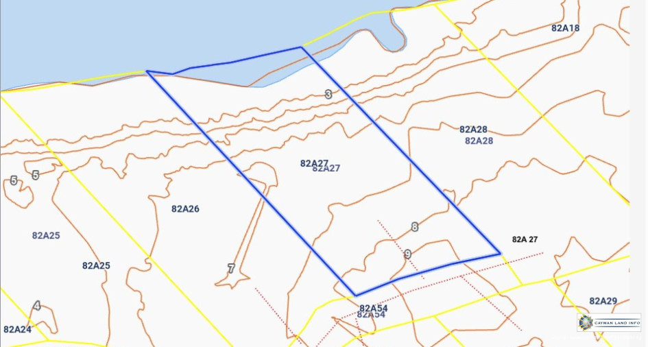 Properties