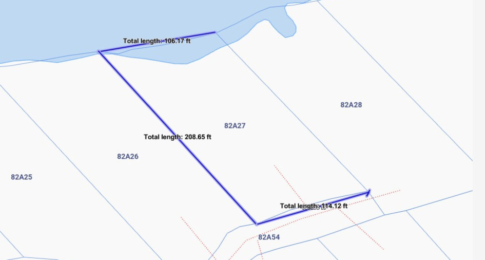 Properties