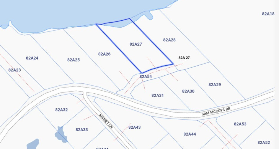 Properties