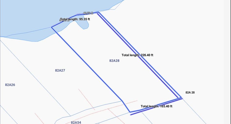 Properties