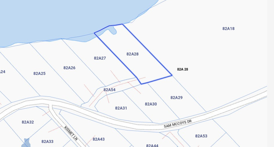 Properties