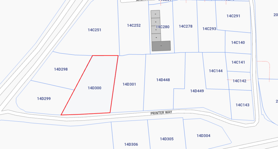 Properties