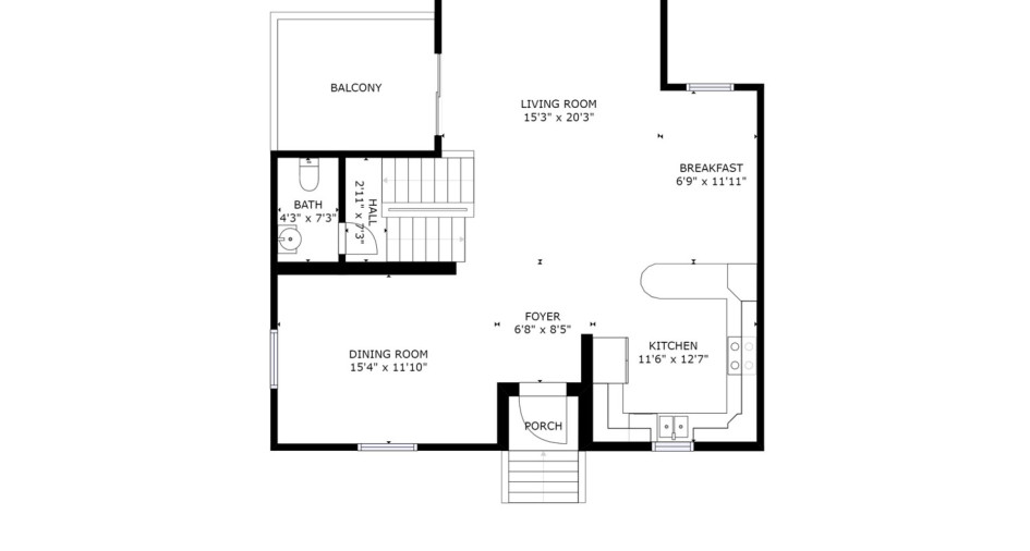 Properties