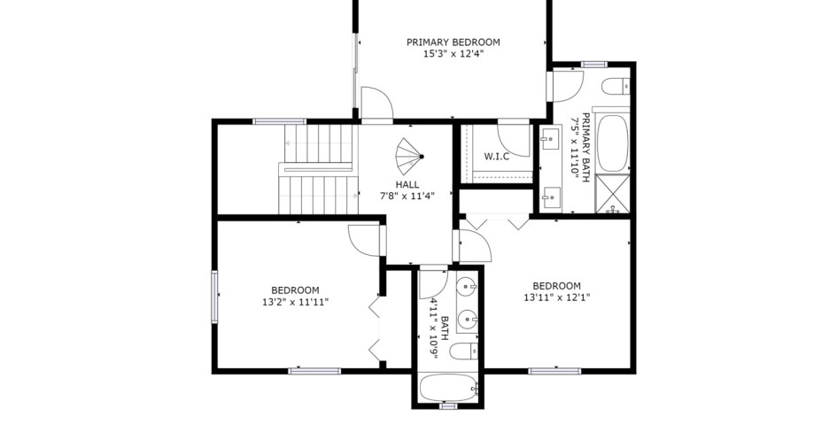 Properties