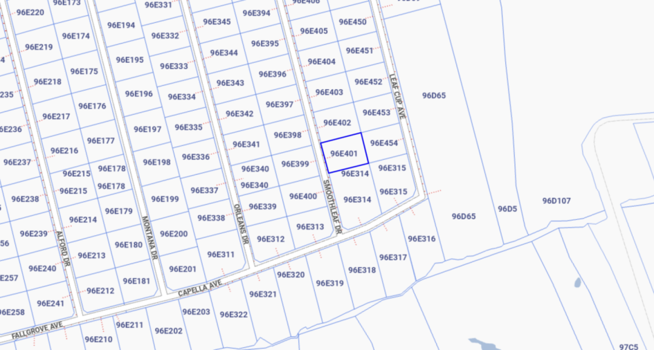 Properties